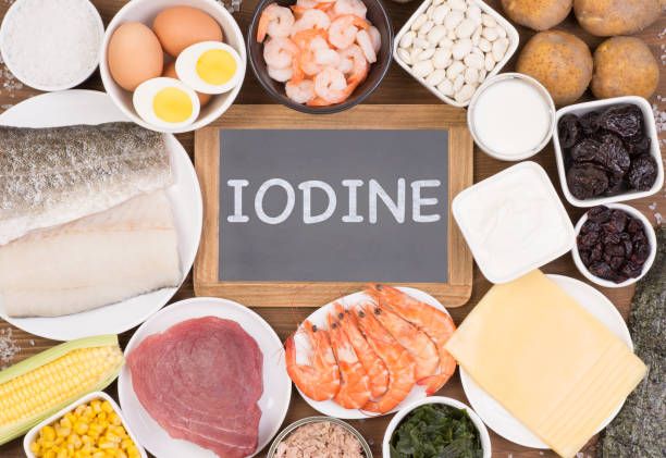 Best Iodine Supplements for Pregnancy